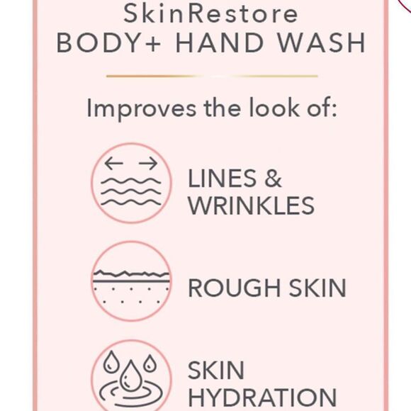 Nakery Beauty Skin Restore Body & Hand Wash Sparkling Celebrations smells YUMMY! - Picture 4 of 7